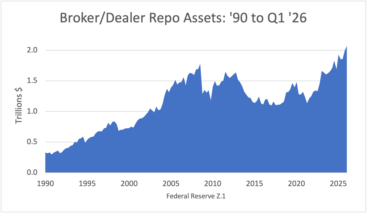 A graph showing the price of a stock market

Description automatically generated